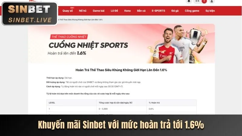 Thưởng chào mừng betvip nổ hũ